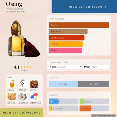 Nước hoa Osang Mendittorosa