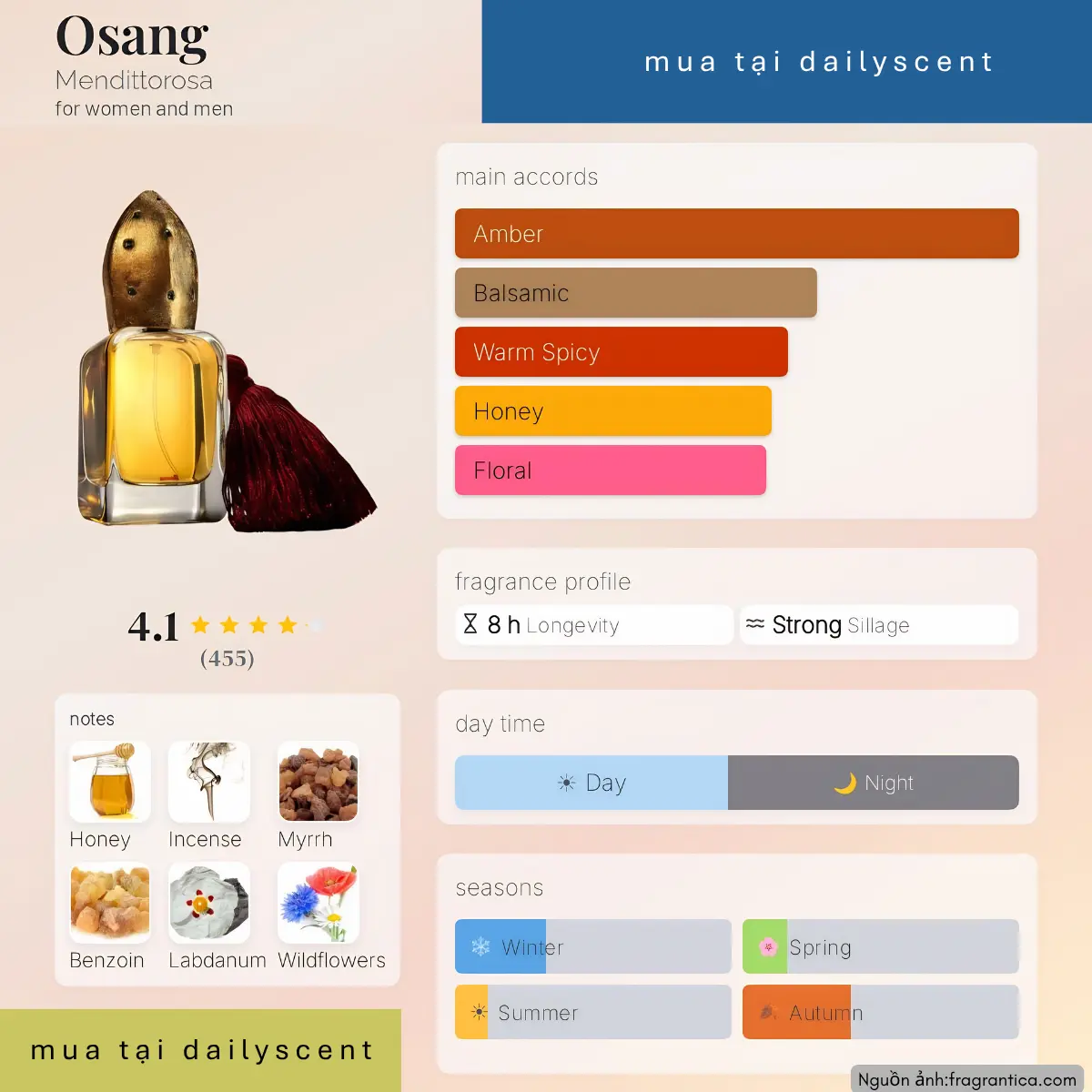 Nước hoa Osang Mendittorosa