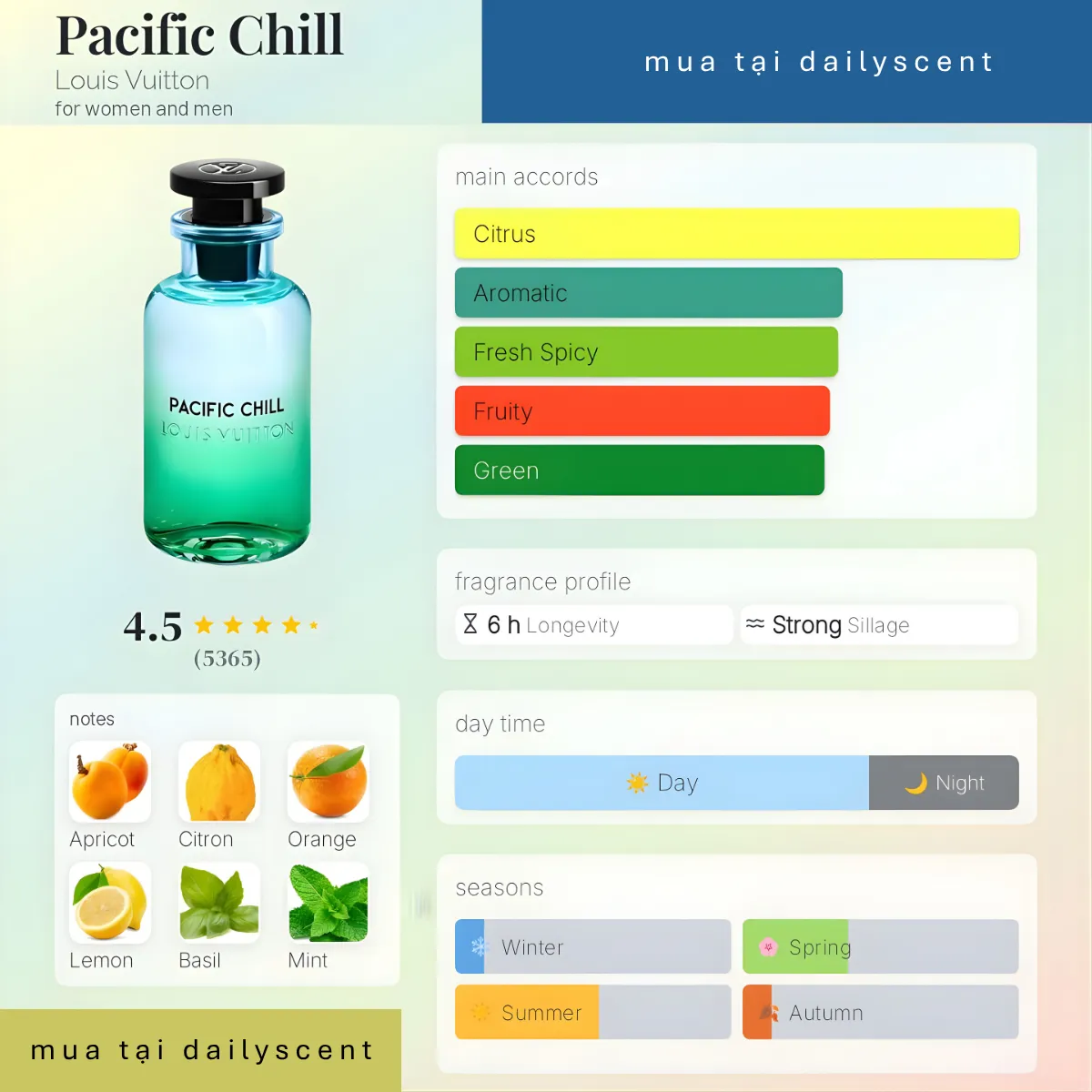 Pacific Chill Louis Vuitton