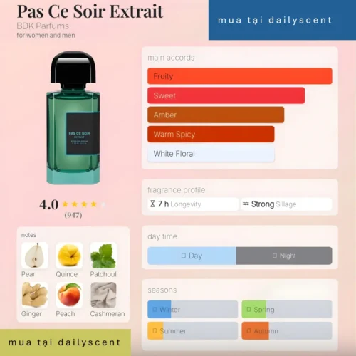 Pas Ce Soir Extrait BDK Parfums dailyscent