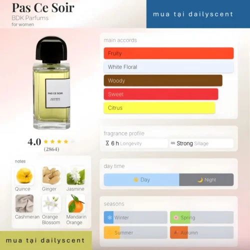 Pas Сe Soir BDK Parfums dailyscent