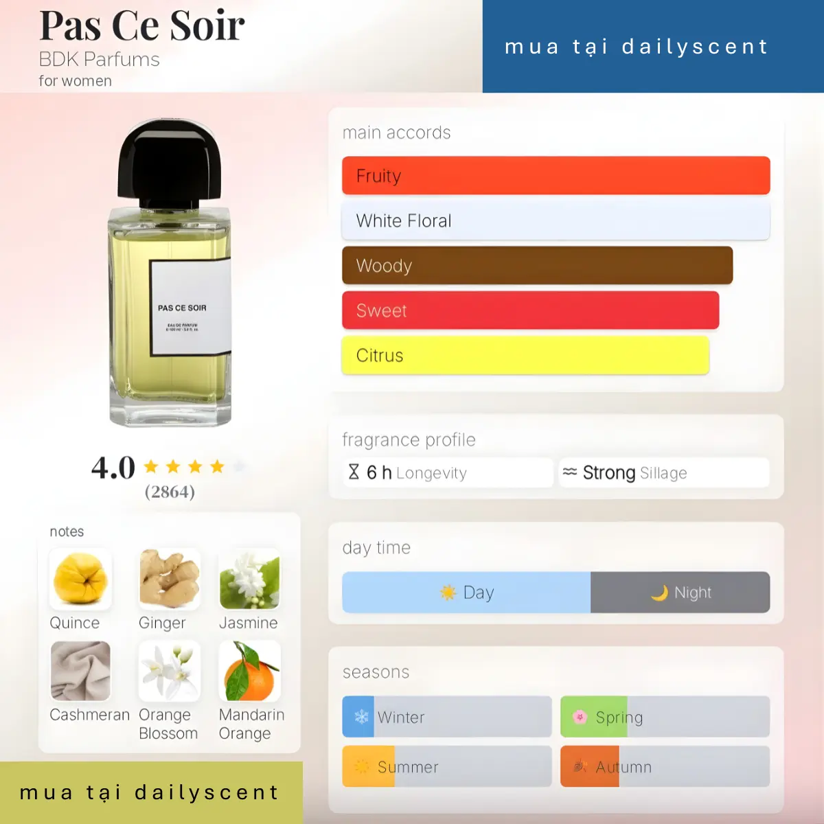 Pas Сe Soir BDK Parfums dailyscent