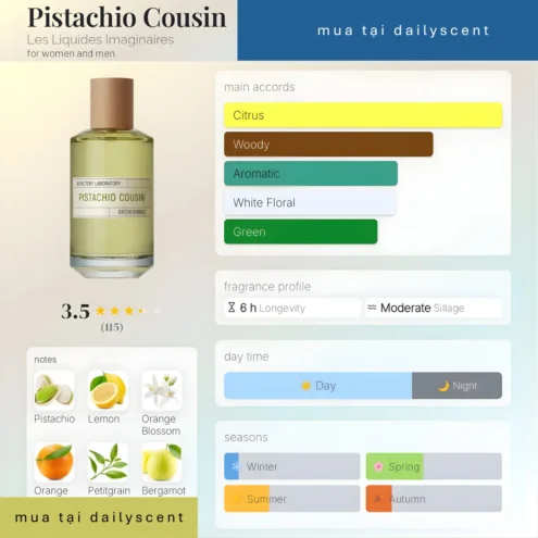 Pistachio Cousin Les Liquides Imaginaires