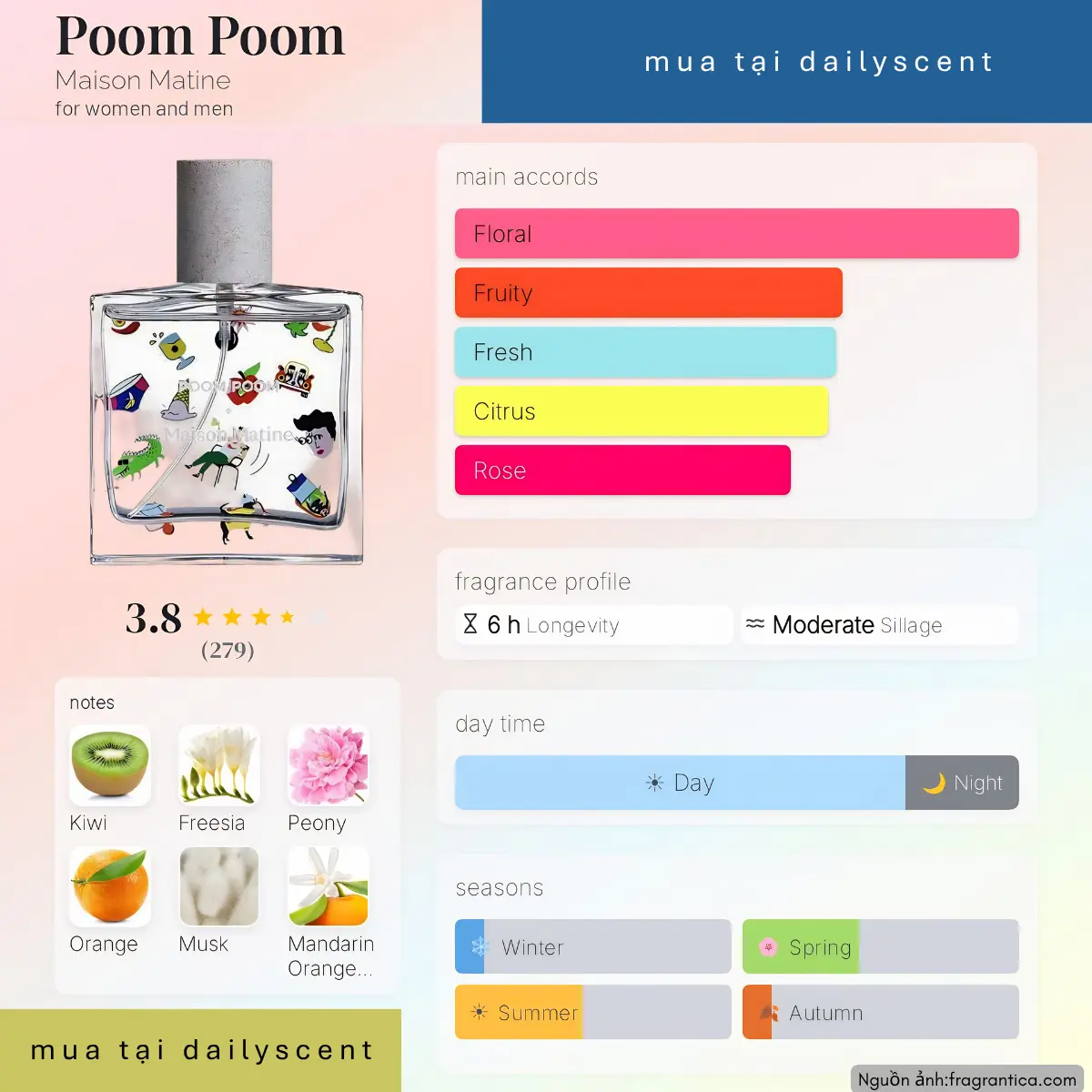 Poom Poom Maison Matine
