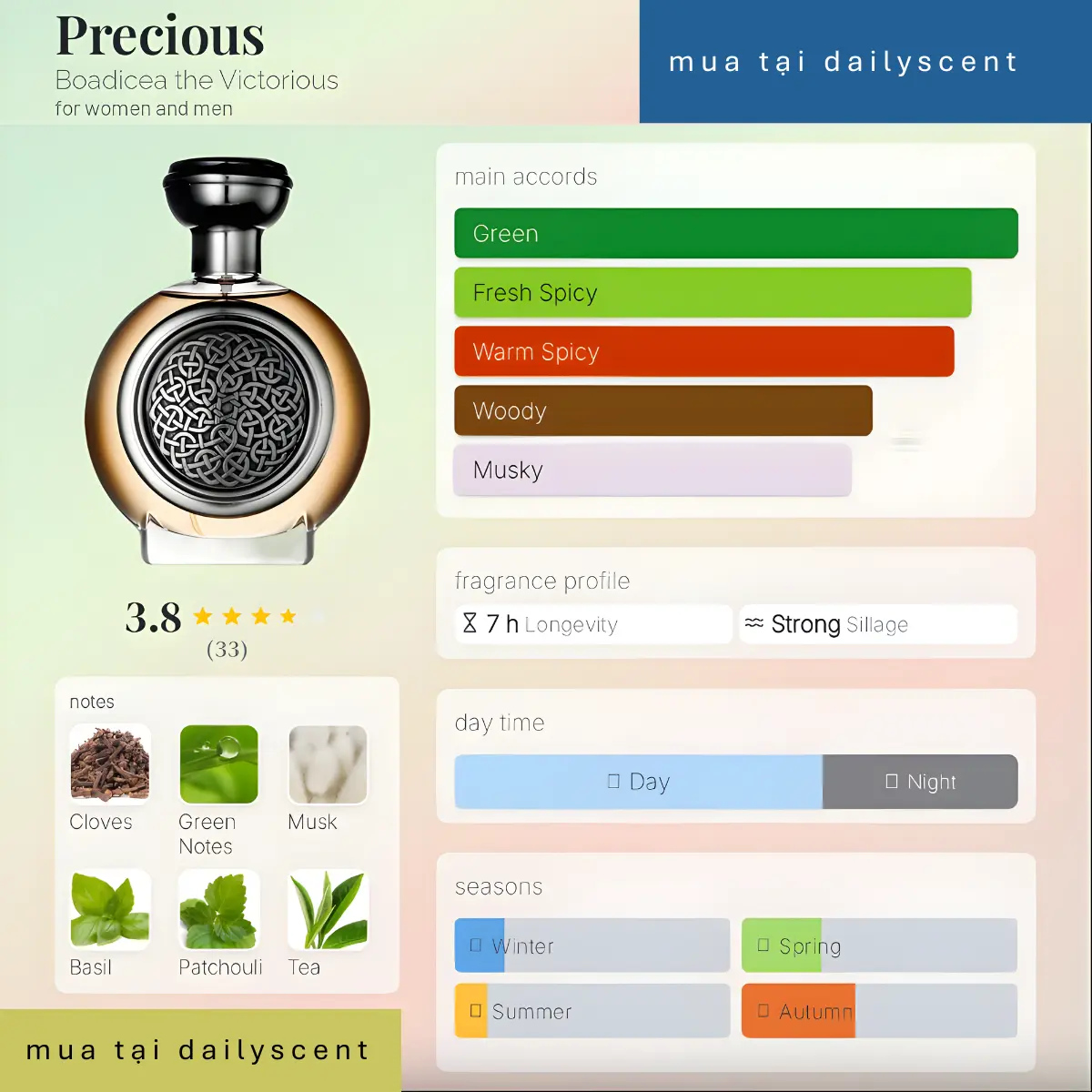 Precious Boadicea the Victorious dailyscent