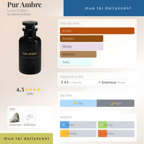 Pur Ambre Louis Vuitton