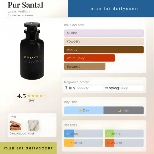 Pur Santal Louis Vuitton