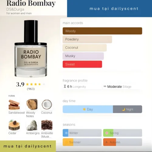 Nước hoa Radio Bombay DS&Durga