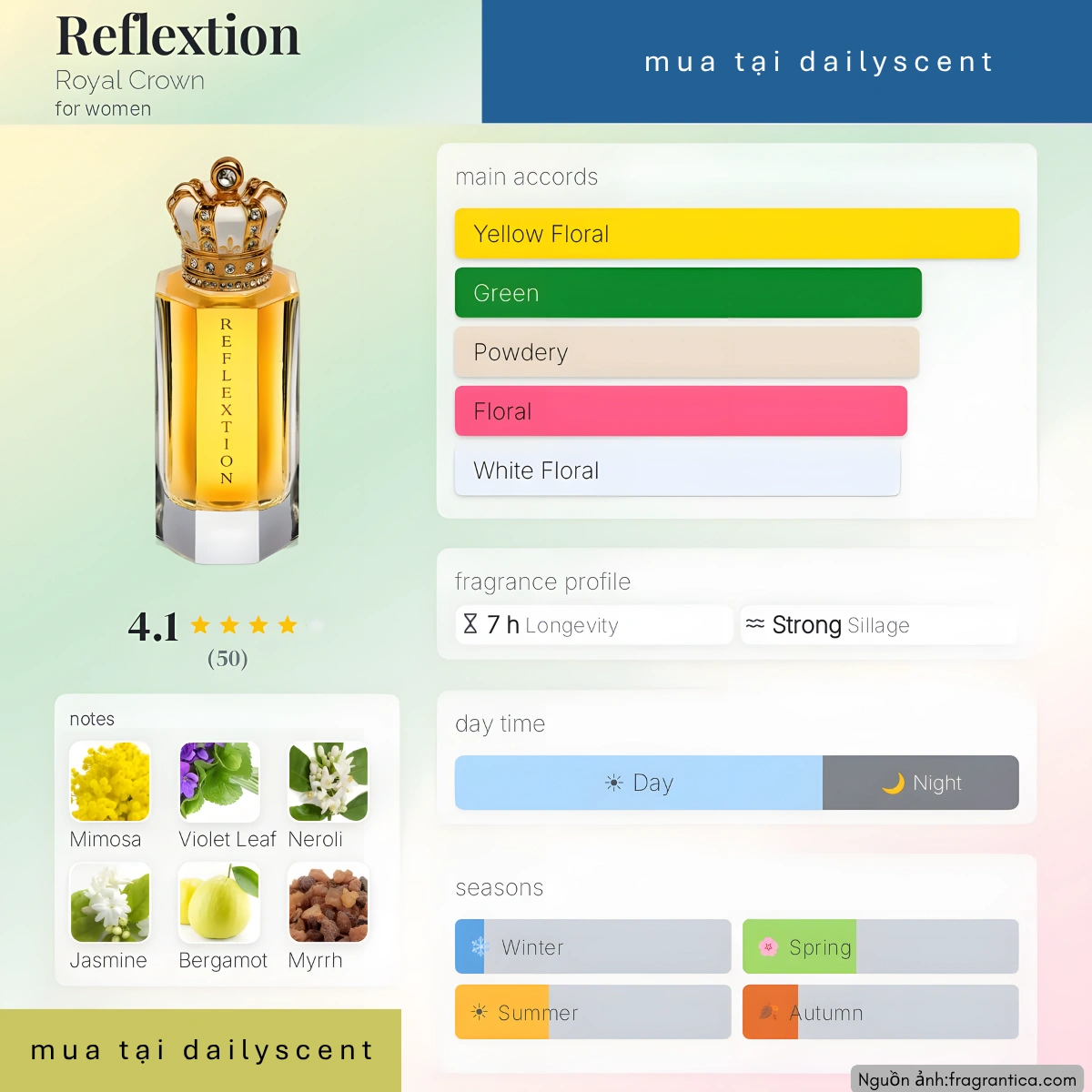 Nước hoa Reflextion Royal Crown