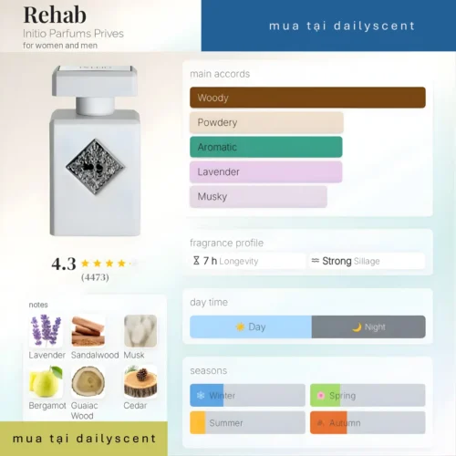 Nước hoa Rehab Initio Parfums Prives