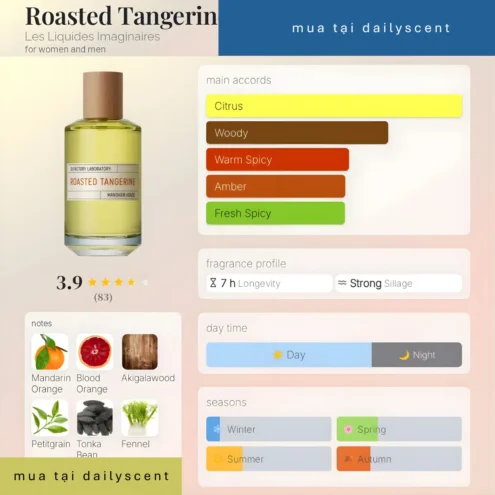 Roasted Tangerine Les Liquides Imaginaires