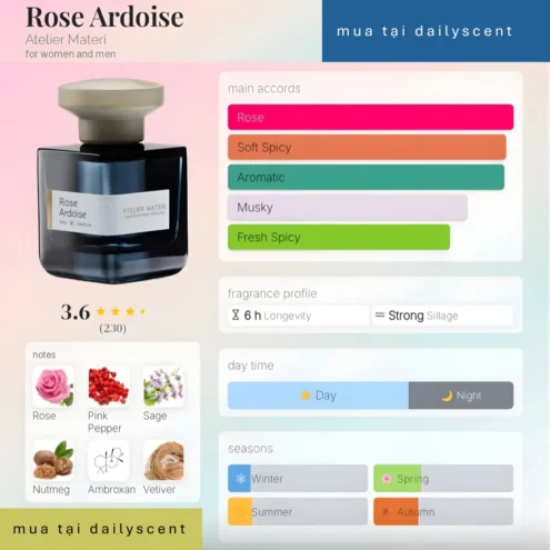 Rose Ardoise Atelier Materi dailyscent