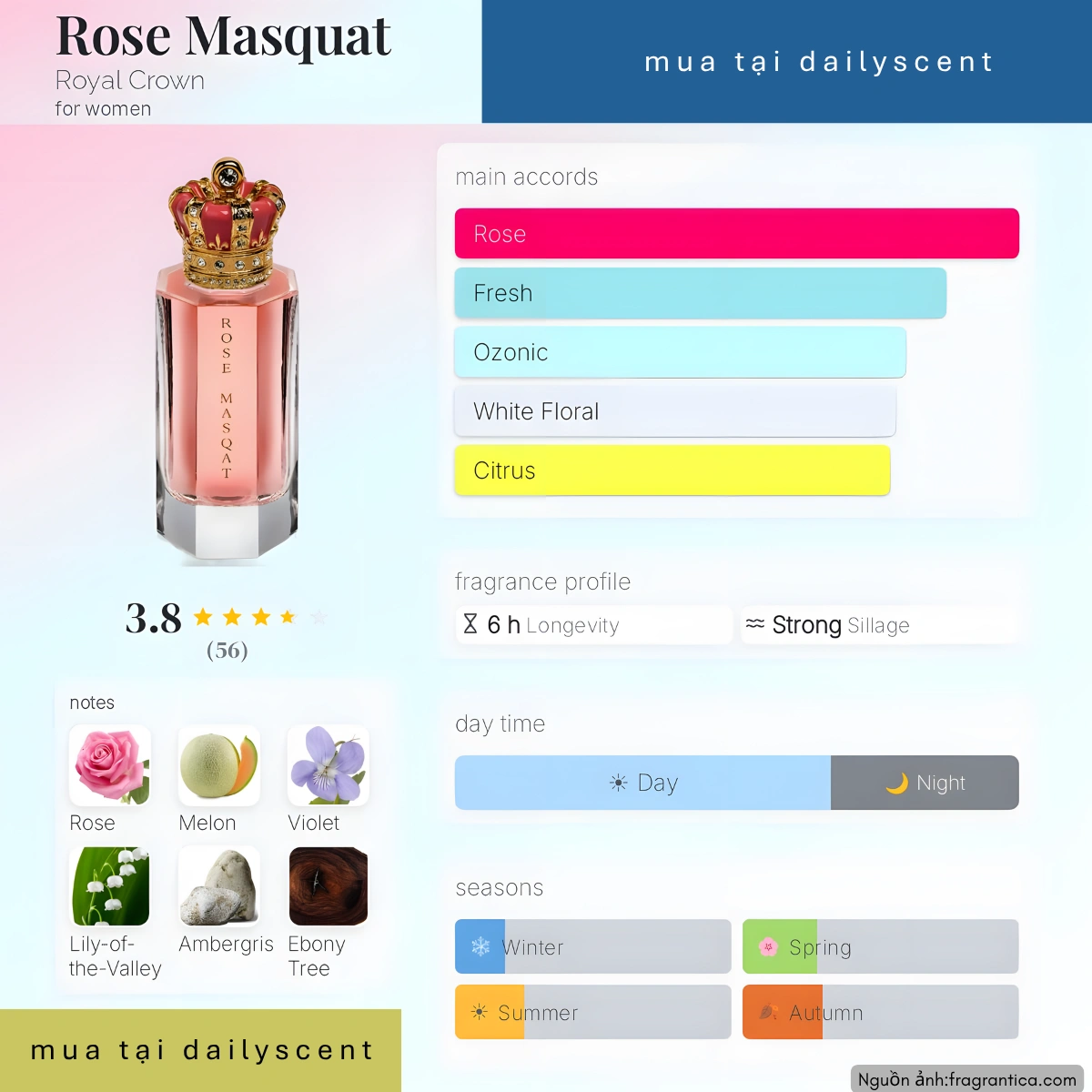 Nước hoa Rose Masqat Royal Crown