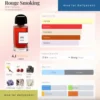Rouge Smoking BDK Parfums