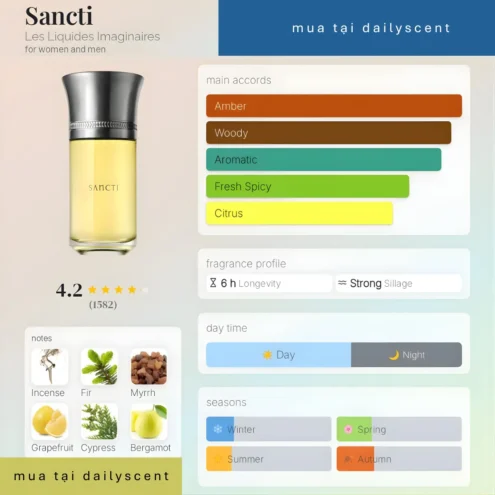 Sancti Les Liquides Imaginaires