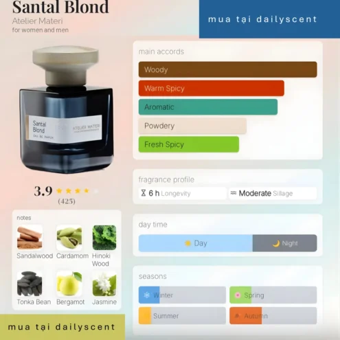 Santal Blond Atelier Materi dailyscent