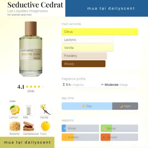 Seductive Cedrat Les Liquides Imaginaires