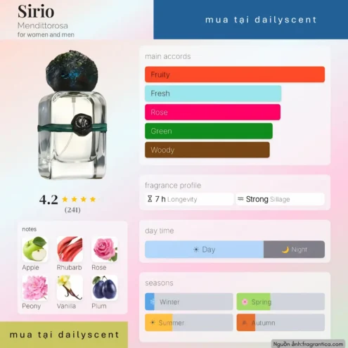 Nước hoa Sirio. dailyscent Sirio Mendittorosa