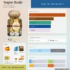 Nước hoa Sogno Reale Mendittorosa