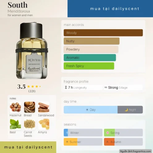 Nước hoa South. dailyscent Nước hoa South Mendittorosa