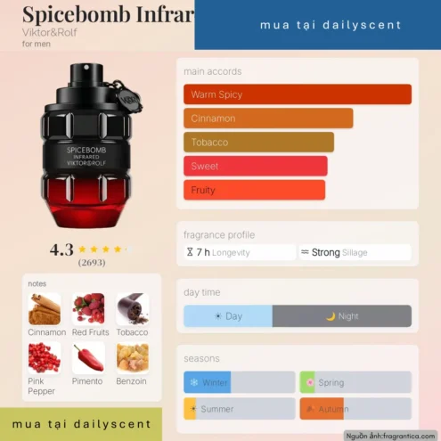 Nước hoa Spicebomb Infrared. dailyscent Nước hoa Spicebomb Infrared Viktor&Rolf