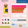 Tabac Rose BDK Parfums dailyscent