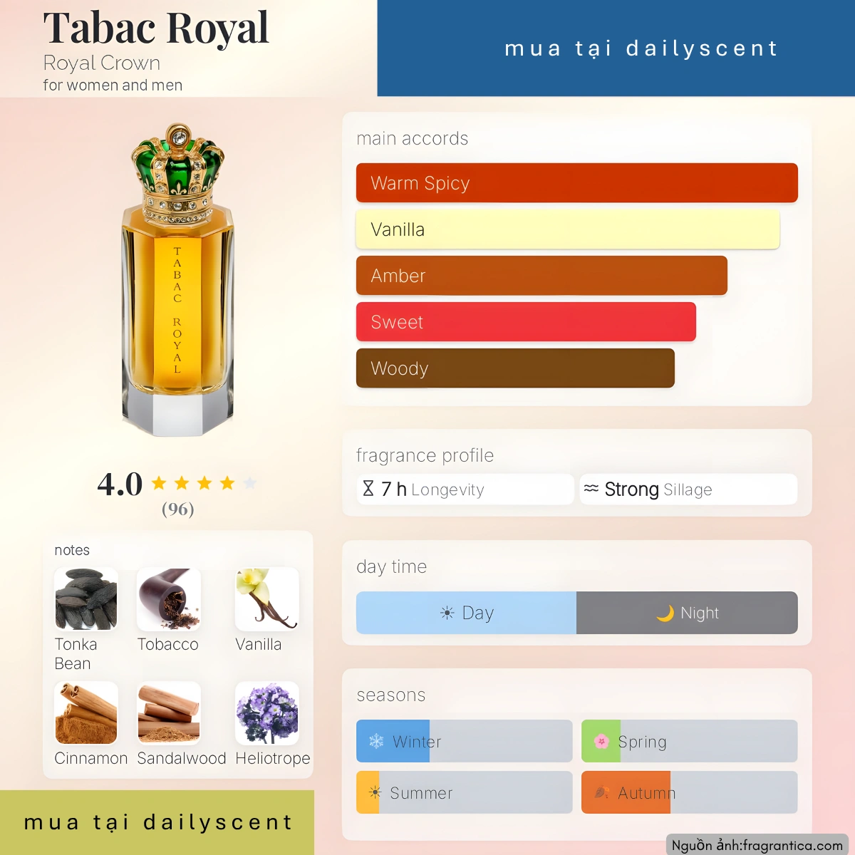 Nước hoa Tabac Royal Royal Crown