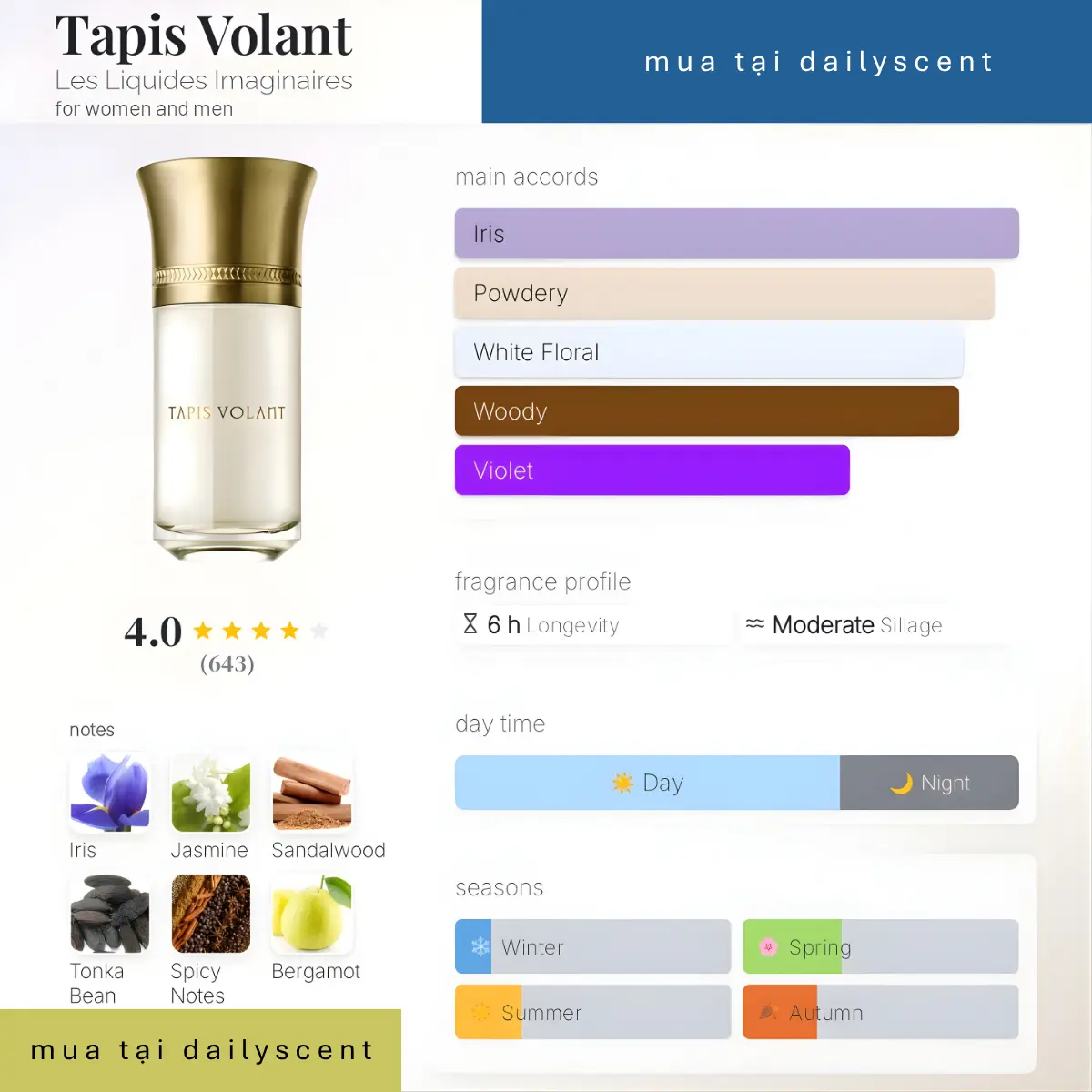 Tapis Volant Les Liquides Imaginaires