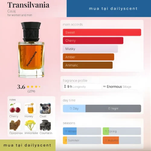 Nước hoa Transilvania Calaj