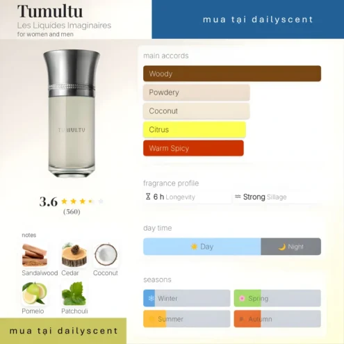 Nước hoa Tumultu Liquides Imaginaires