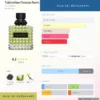 Valentino Donna Born in Roma Green Stravaganza Valentino dailyscent Donna Born in Roma Green Stravaganza