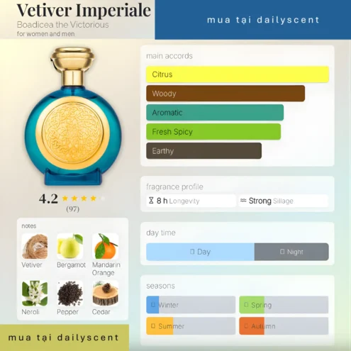 Vetiver Imperiale Boadicea the Victorious dailyscent
