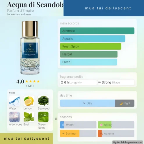 Nước hoa Acqua di Scandola Parfum d'Empire