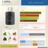 Carlisle Parfums de Marly