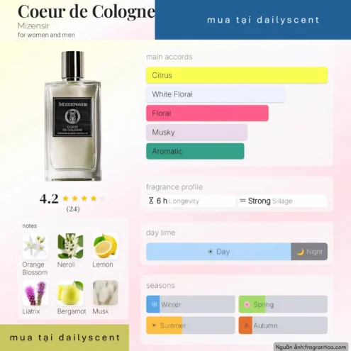 Coeur de Cologne Mizensir