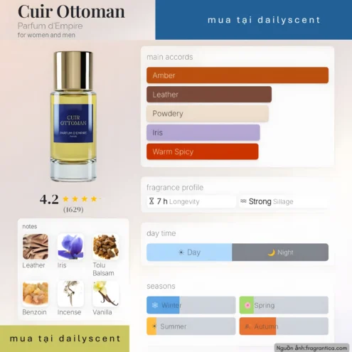 Nước hoa Cuir Ottoman Parfum d'Empire