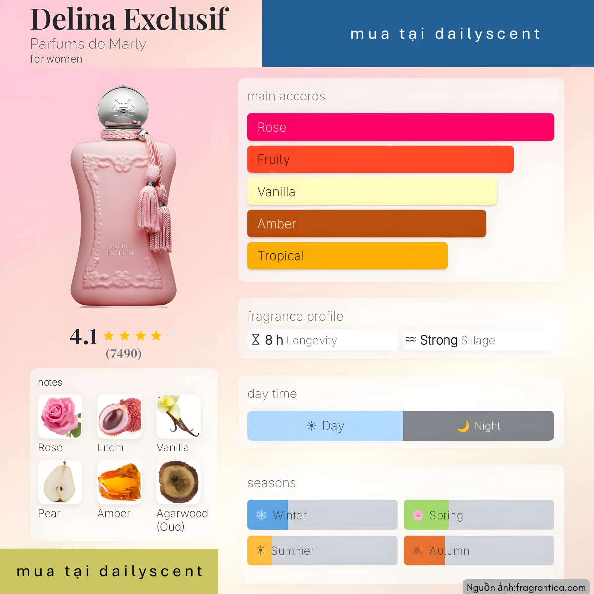 Nước hoa Delina Exclusif Parfums de Marly