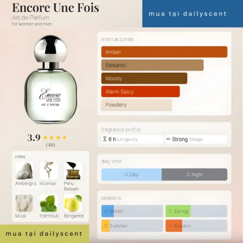 Nước hoa Encore Une Fois Art de Parfum