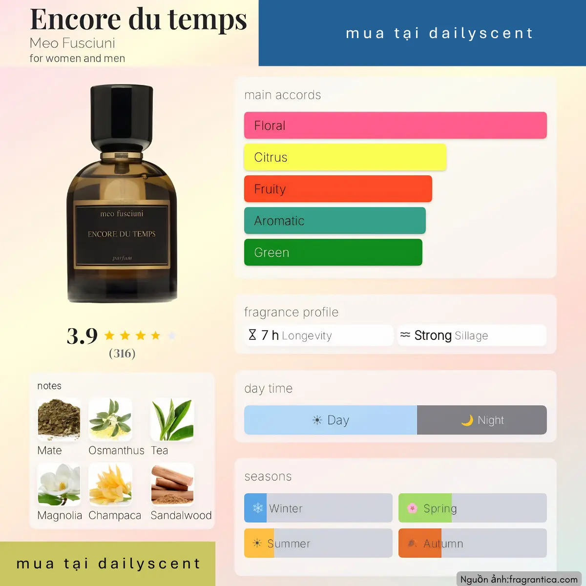 Nước hoa Encore du Temps Meo Fusciuni