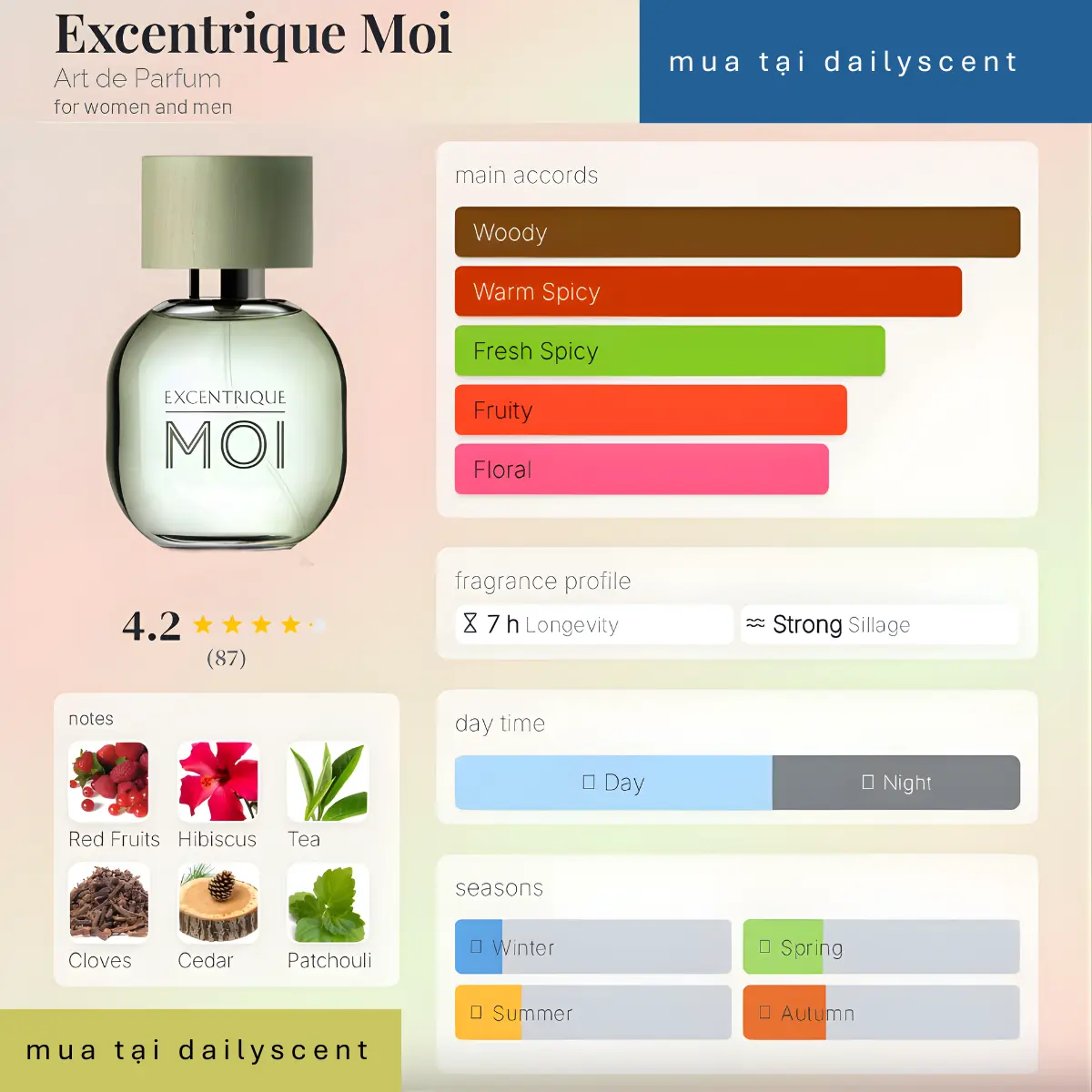 Nước hoa Excentrique Moi