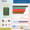 Haltane Parfums de Marly dailyscent Haltane Parfums de Marly