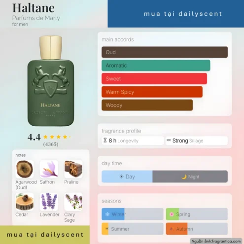 Nước hoa Haltane. dailyscent Haltane Parfums de Marly