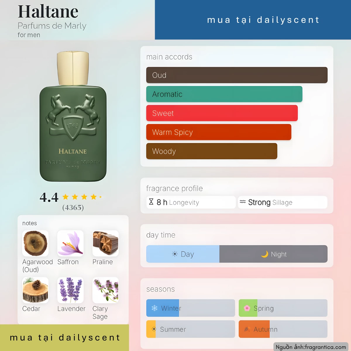 Haltane Parfums de Marly