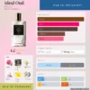 Ideal Oud Mizensir dailyscent Ideal Oud Mizensir