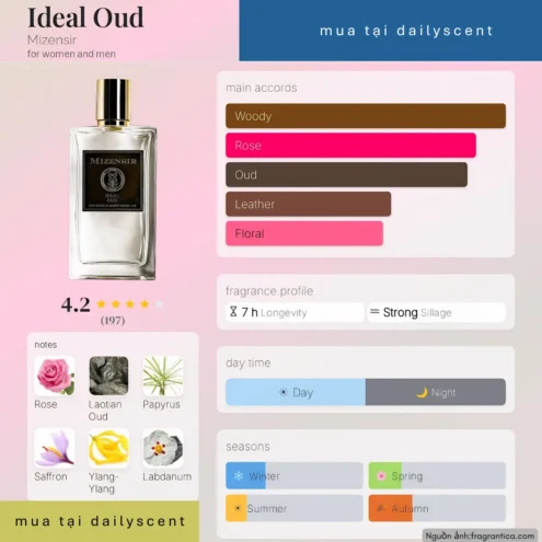 Nước hoa Ideal Oud. dailyscent Ideal Oud Mizensir
