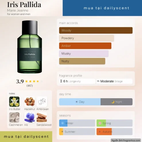 Nước hoa Iris Pallida Marie Jeanne