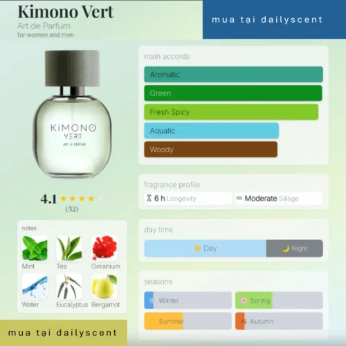 nước hoa Kimono Vert Art de Parfum