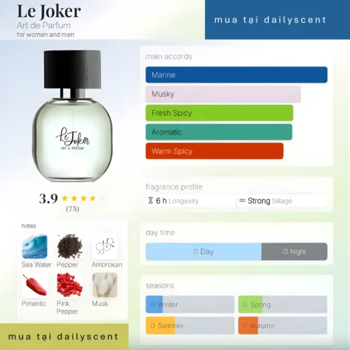 Nước hoa Le Joker Art de Parfum