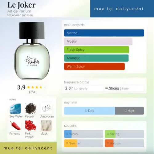 Nước hoa Le Joker Art de Parfum
