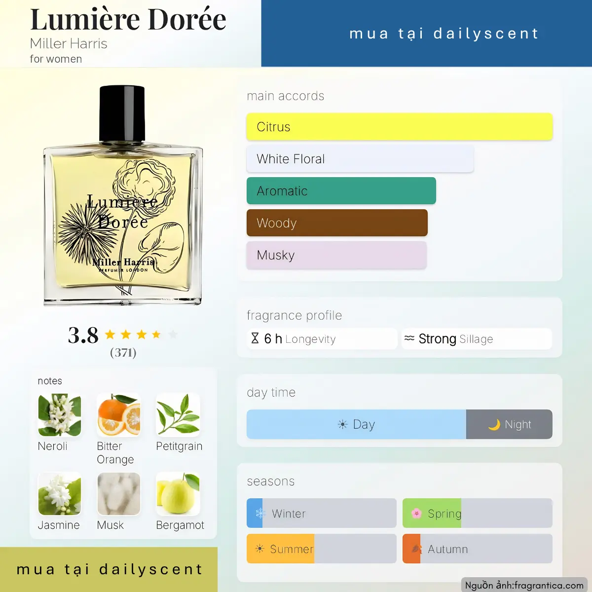 Nước hoa Lumière Dorée Miller Harris